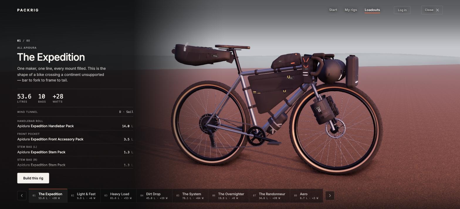 Packrig: the Expedition loadout on the bike, with the bag manifest, litres and watts shown alongside